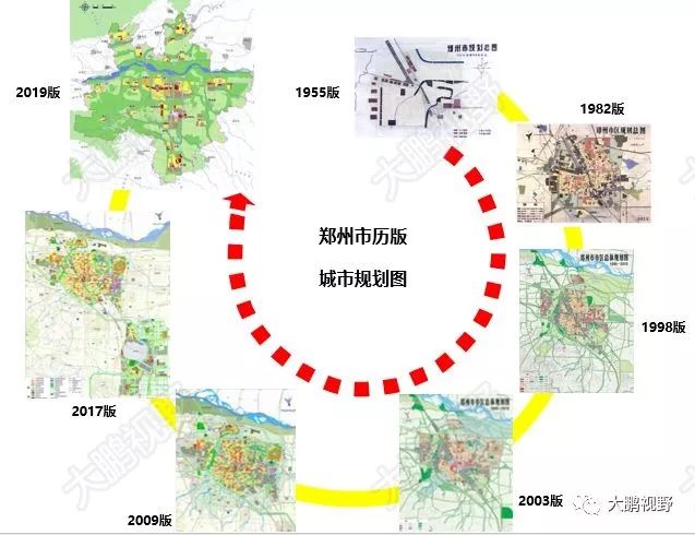 郑州市面积和人口_郑州市人口分布图(3)