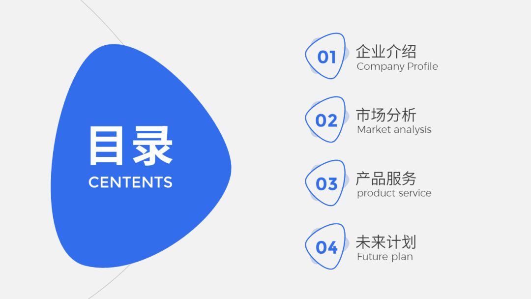 如何设计出高大上的ppt目录页?掌握这个核心方法就够了