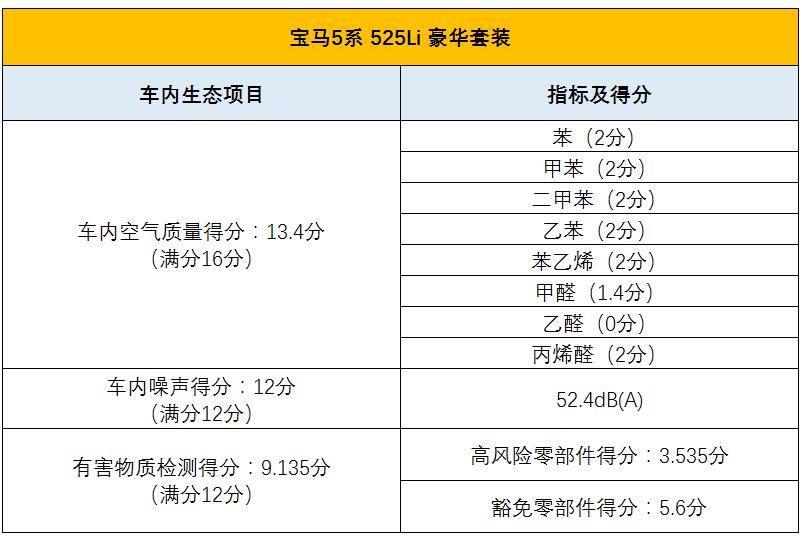 总量指标在经济统计中有何作用_经济技术指标(2)