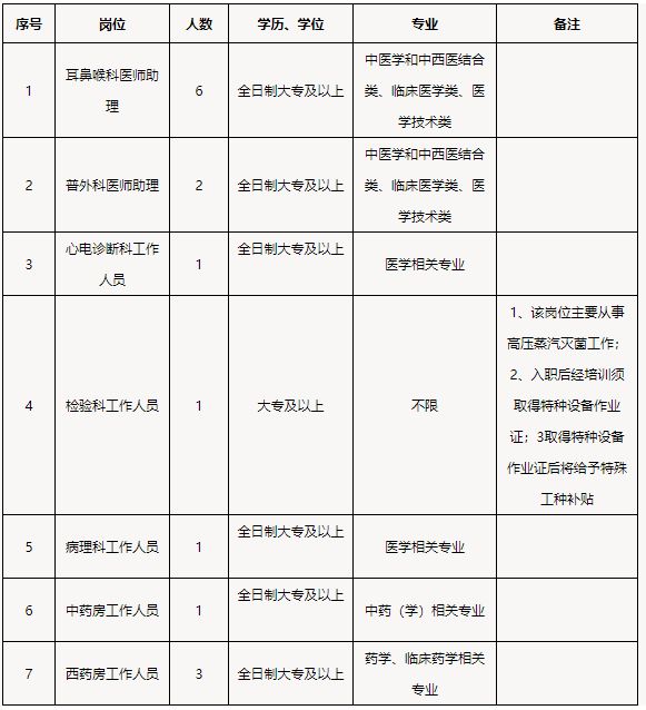 甲省的人口是全国人口的_全国各省人口排名(2)