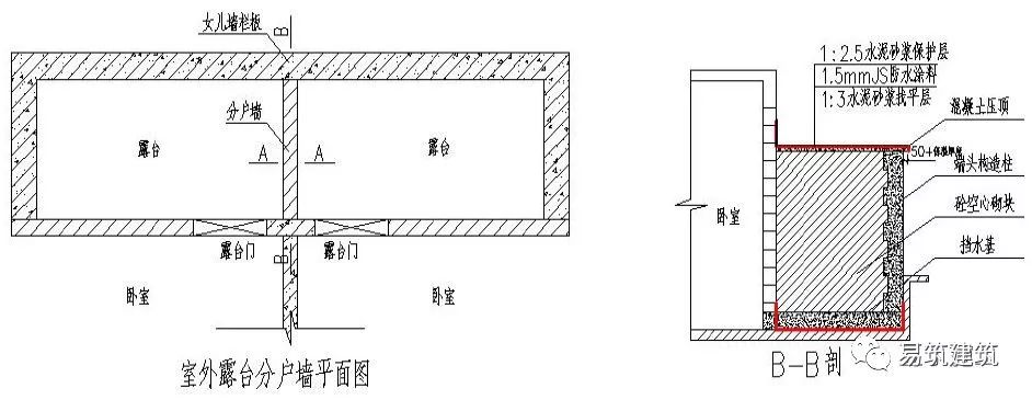 文章配图-38