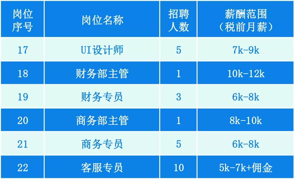 测井招聘_微电阻扫描成像测井仪简介(5)