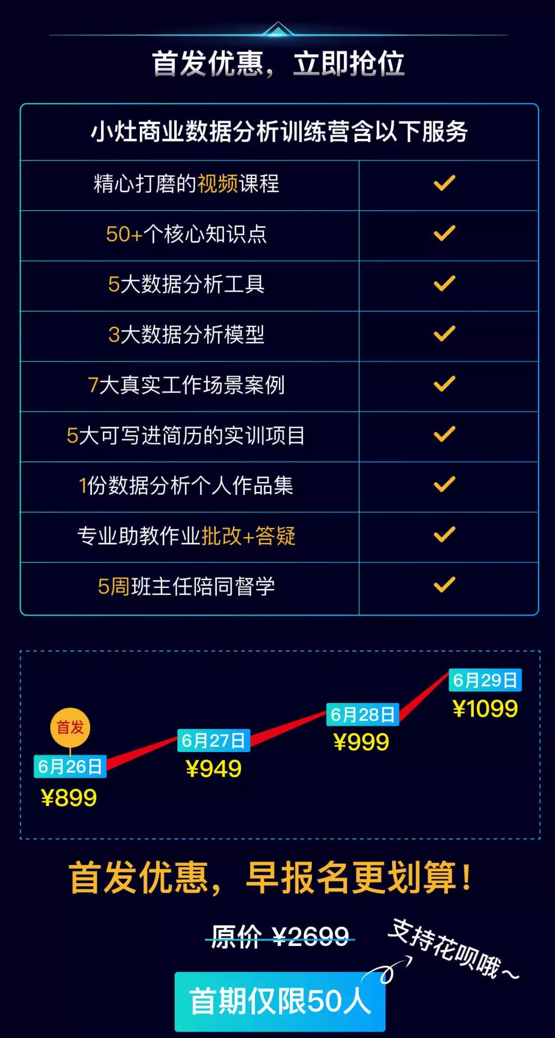 金融要学python吗_Python在手，天下我有！为什么金融/咨询/四大/快消都要求学Python？...