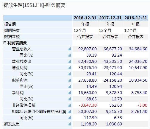 曰本试管人口_试管婴儿