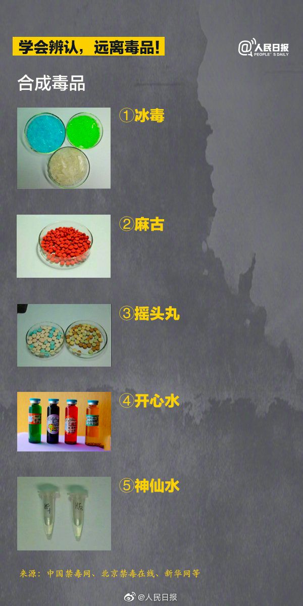 硬核提醒新型毒品变身零食和玩具如何识破易容术