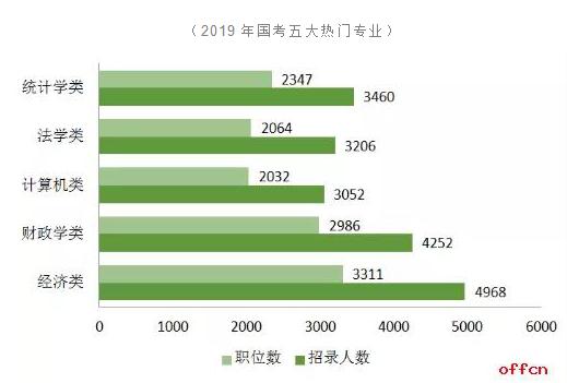 宏观经济学中最核心的总量_宏观经济图片(2)