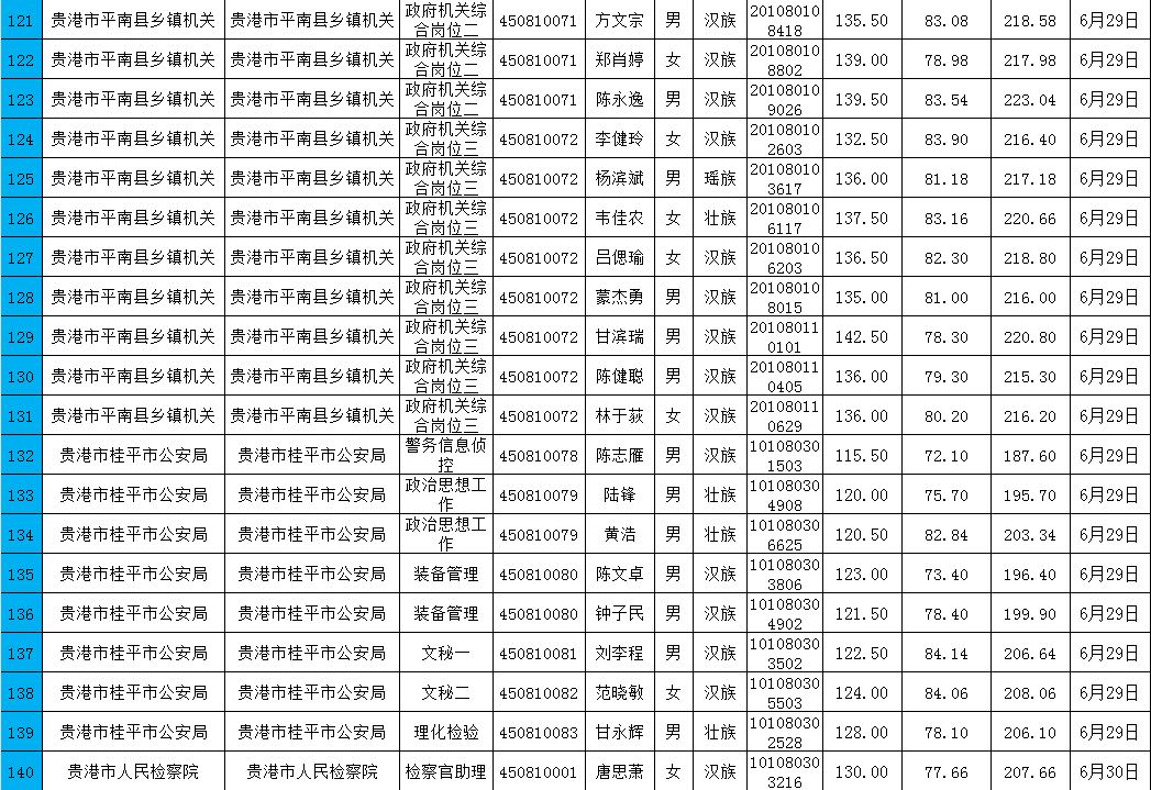 雅塘人口_宁波塘溪雅塘府真是忒火了 火到不行 宁波塘溪雅塘府真是百闻不如(2)