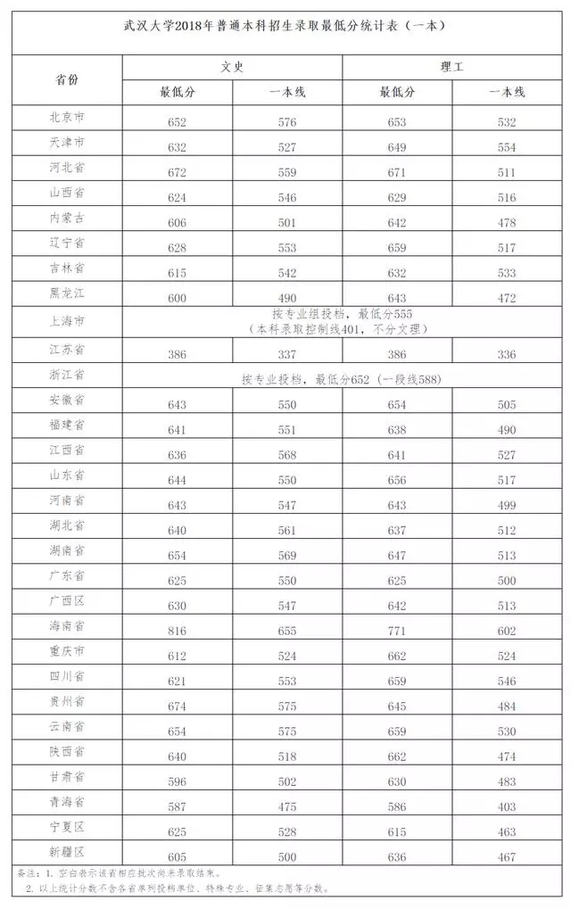 新加坡管理大学排名_新加坡管理大学(2)