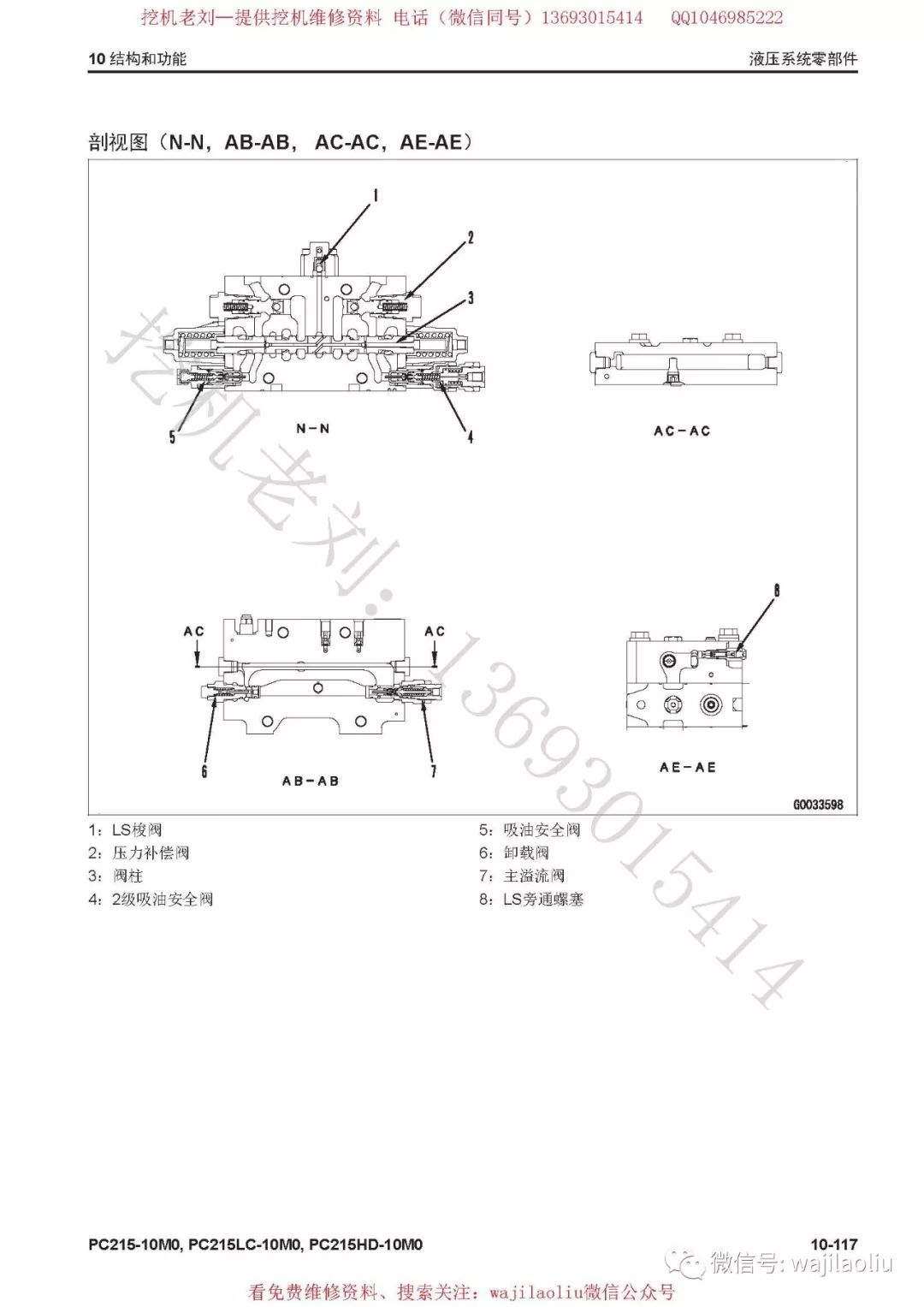 挖掘机最新维修资料,小松215-10mo系列主控阀结构与功能标注,阀芯识别