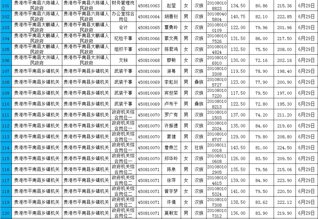 雅塘人口_宁波塘溪雅塘府真是忒火了 火到不行 宁波塘溪雅塘府真是百闻不如(2)