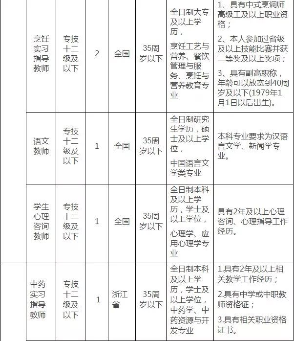 杭州市社保流动人口_杭州市社保中心(3)