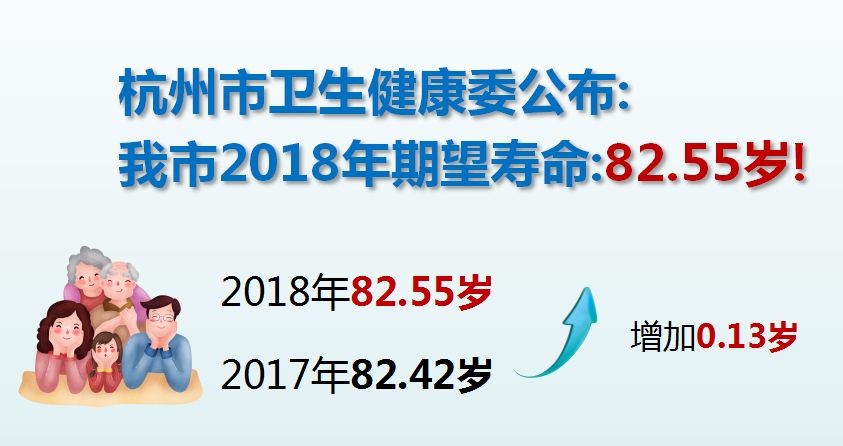 我是户籍人口_北京历年户籍出生人口