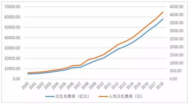 中国人均有多少钱_吴亦凡中国有嘻哈图片