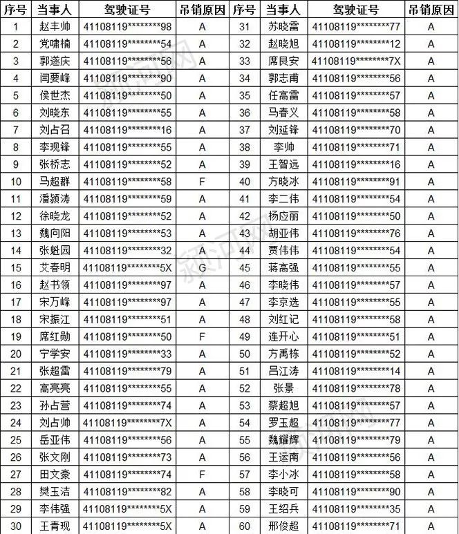 禹州多少人口2019_禹州植物园