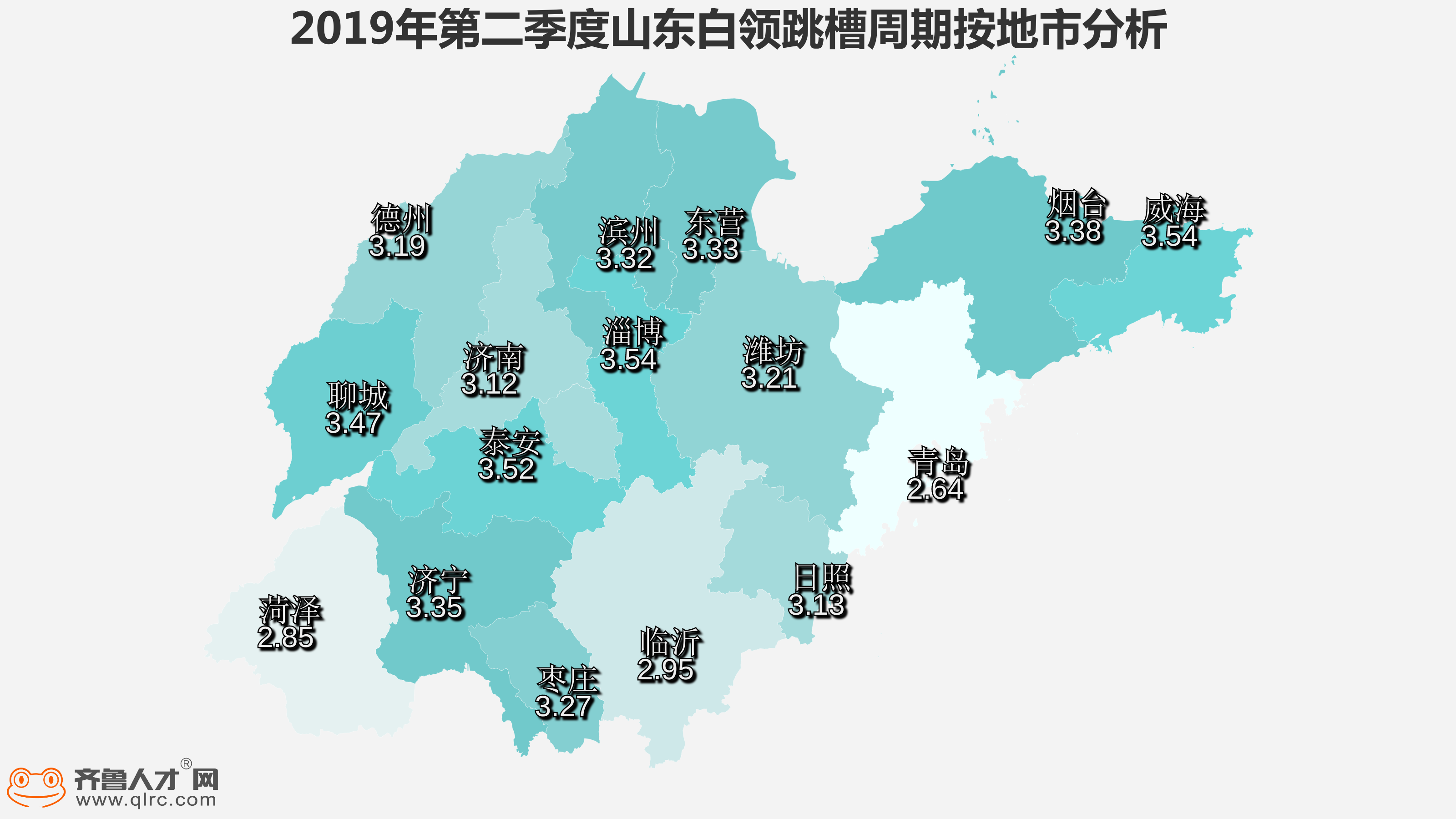 淄博市人口_4万 套 2534亩 2020年淄博主城区库存创近5年新高 淄博楼市又走到了(3)