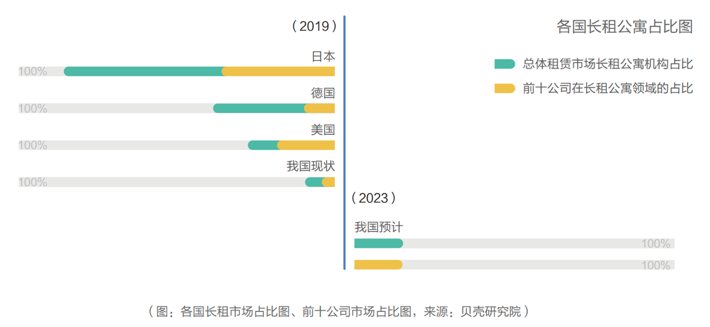 中国过去人口预测_中国过去和现在的对比