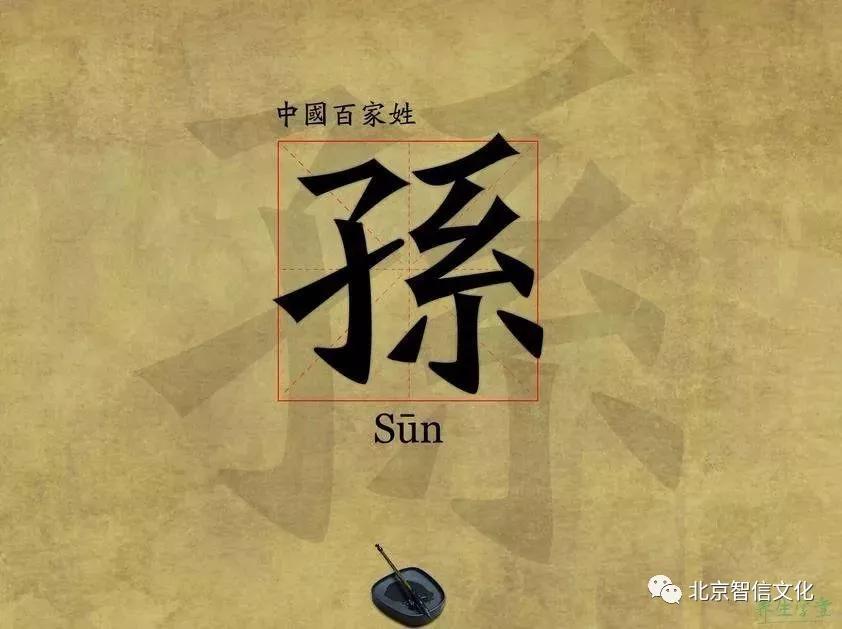 寻根丨百家姓故事之十一: "孙"姓的故事,文后原创姓氏