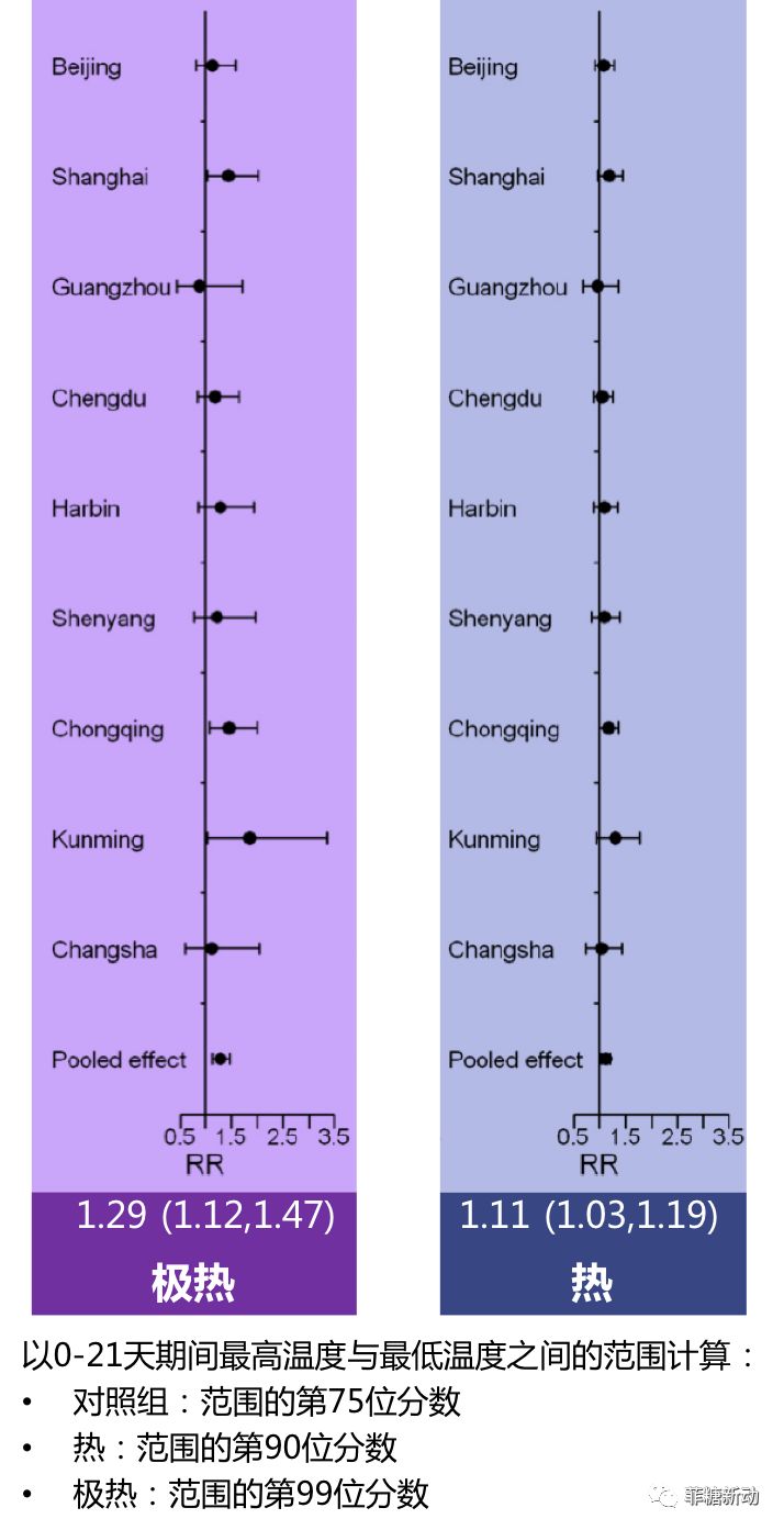 人口剧增的影响_人口剧增的图片(3)