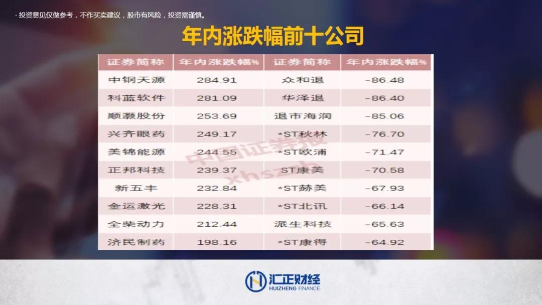 人均赚钱_赚钱手机壁纸(2)
