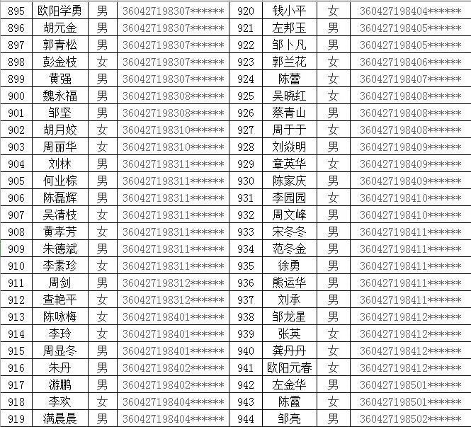 庐山市社保卡未领取名单有你的名字吗