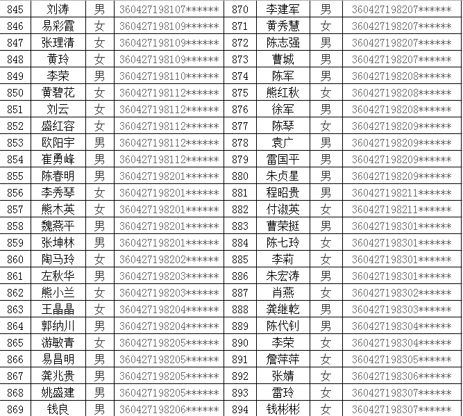 庐山市社保卡未领取名单有你的名字吗