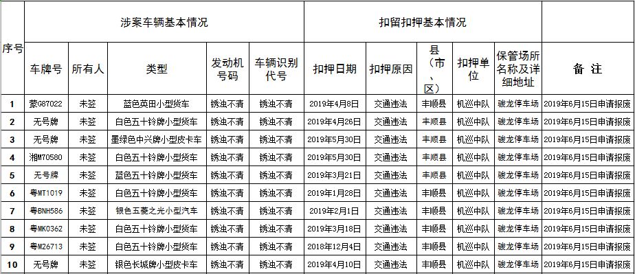 丰顺人口_2016年梅州市丰顺县事业单位招聘递补人员公示