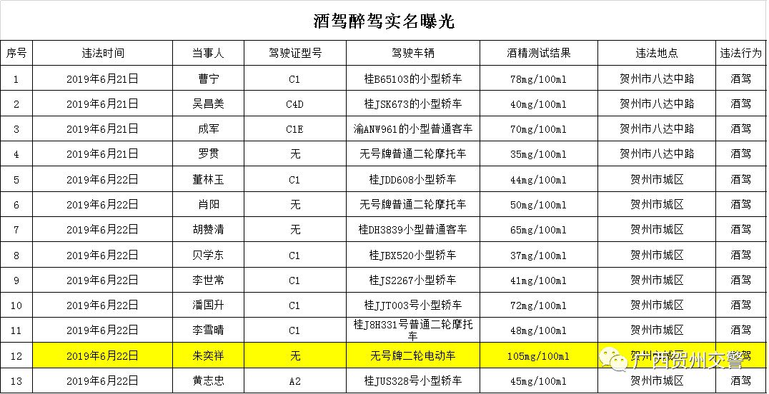 贺州多少个人口_贺州学院