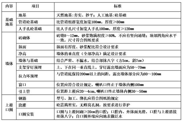 管道工招聘信息_管道工游戏 Plumber 安卓游戏管道工游戏Plumber下载 管道工游戏PlumberV1.2安卓版下载V1.2 2265手游网