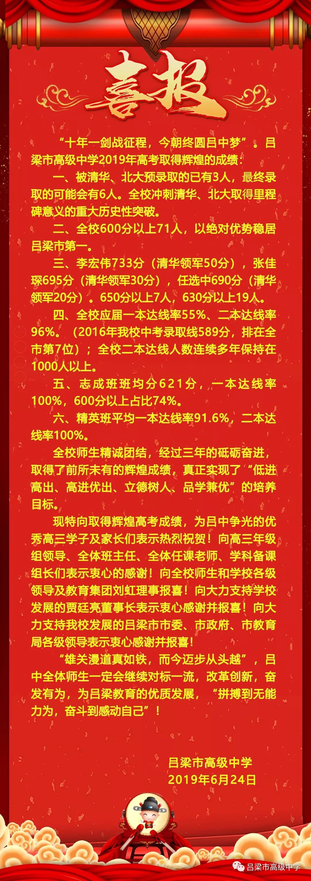 吕梁市高级中学贺中英杰江阴等各学校2019年高考喜报