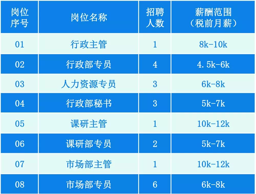 测井招聘_微电阻扫描成像测井仪简介(5)