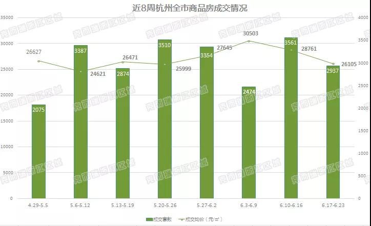 一周总人口_幼儿园一周食谱(3)