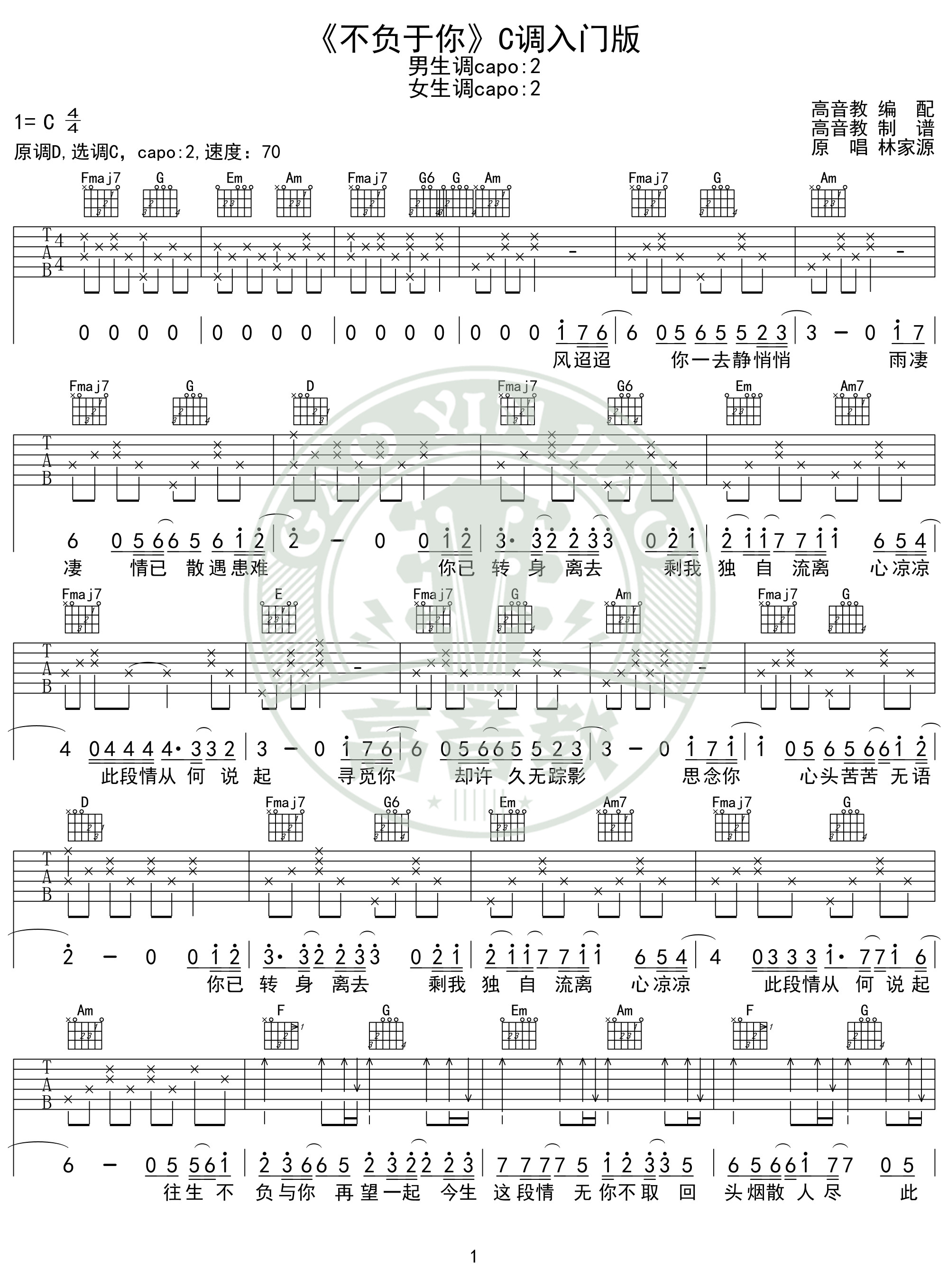 面筋歌吉他简谱_烤面筋图片(3)