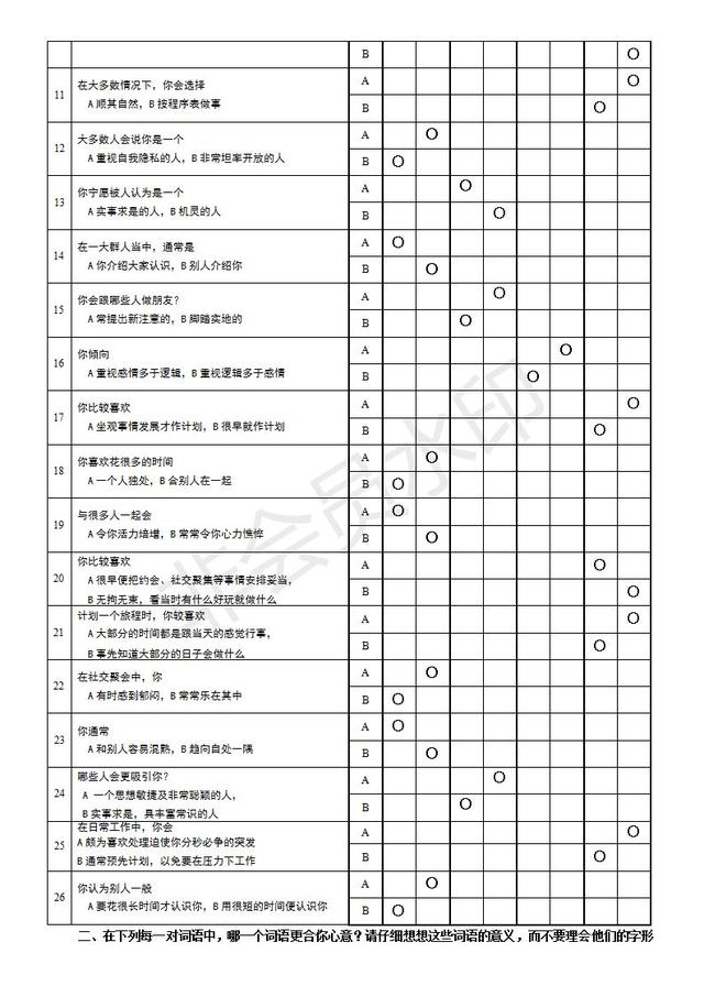 mbti性格测试人口比例_中国人口结构比例图