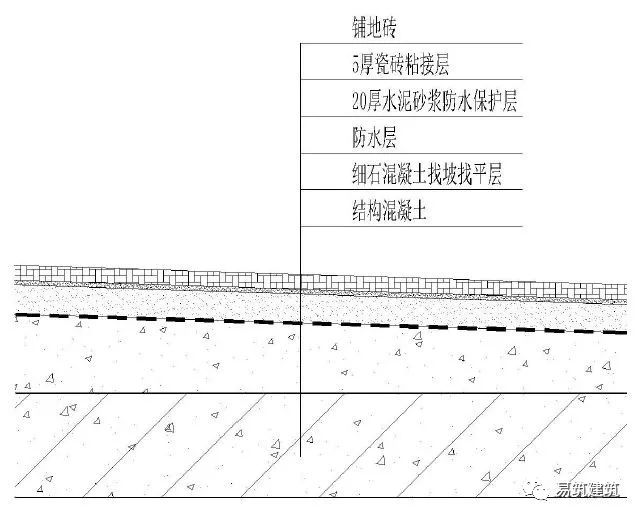 文章配图-36