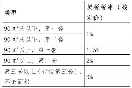 流动人口档案管理_明年起哈市流动人员人事档案实行市区两级管理(3)