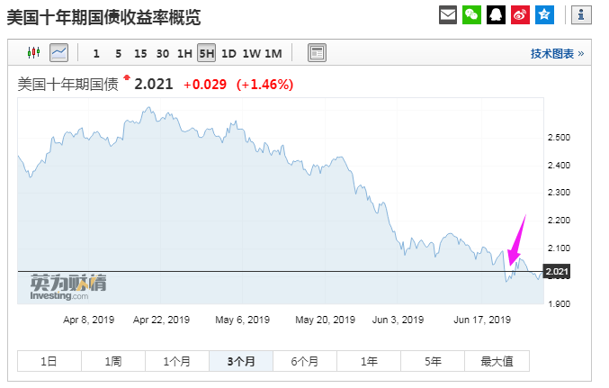 j经济总量_世界经济总量图片(2)