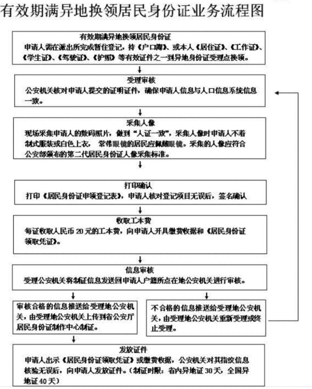 1984年-1993年出生的人,这件事赶紧去做!不然可能会有