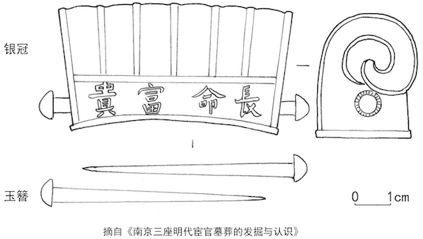 许志强︱同堂共穴，弟兄永愿：明代宦官埋葬方式和社团组织