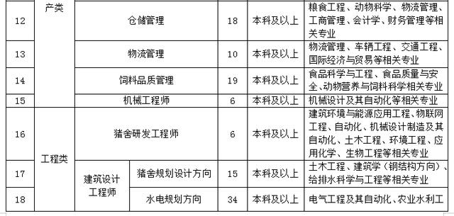 赤峰各旗县gdp_大赞 鄂尔多斯一地上榜 2019中国最美县域 榜单(3)