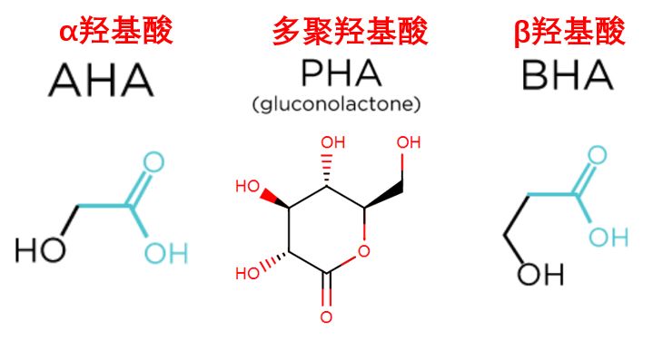 醇使高锰酸钾褪色是什么原理_染深棕褪色后是什么色(3)