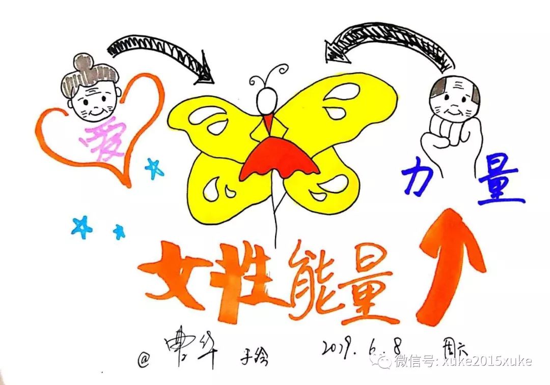 如何打扮自己让自己更有能量 9a9d5fdcbe1d451584a7bb261ec25d59.jpeg
