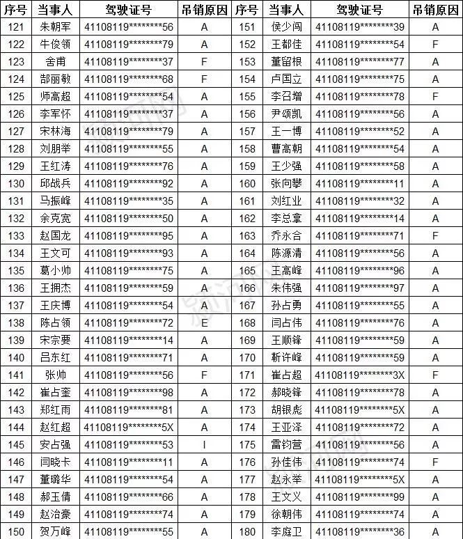 禹州多少人口2019_禹州植物园