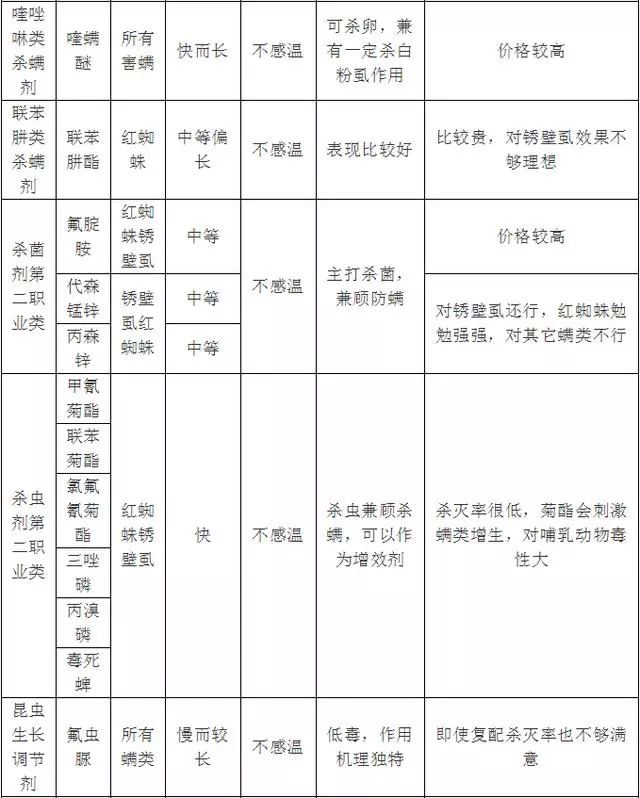 知识的分类及特点 9b5ea5b63e514a08afc3e0fe103b3ed7.jpeg