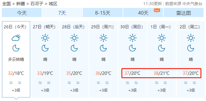 哈密人口降水_哈密火车站(2)