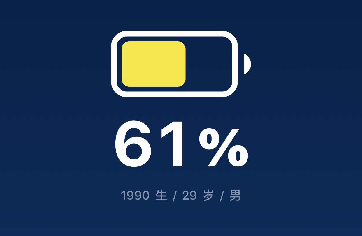 番茄新品榜:6月最佳的"剩余电量"到底是一款怎样的app?