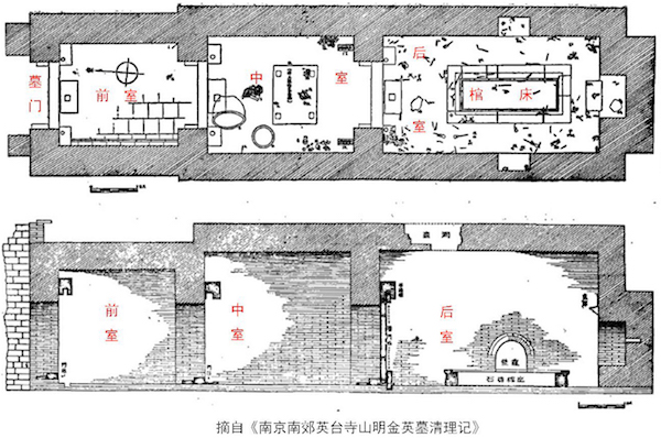 许志强︱同堂共穴，弟兄永愿：明代宦官埋葬方式和社团组织