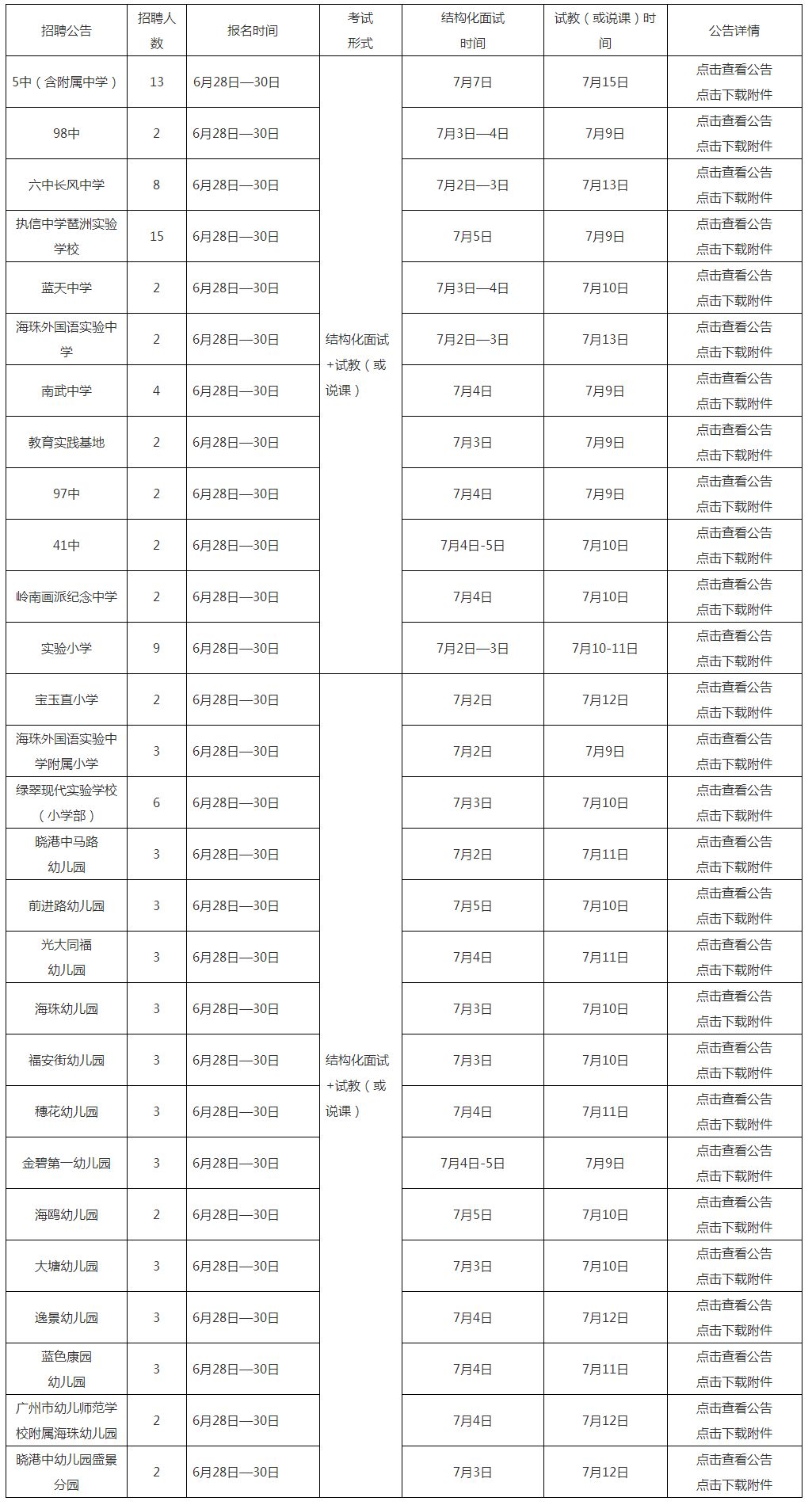 机会!广州海珠区招聘110名教师!