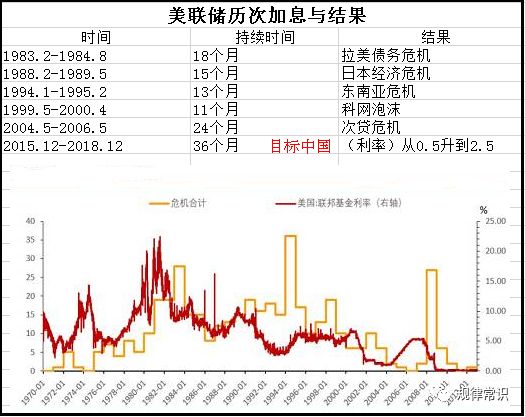 中国世界gdp什么时候排第一_全球GDP数据出炉,排第二的中国跟第一的美国差距到底在哪