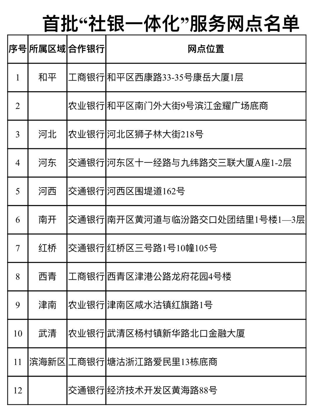 农业人口社保_真实的我国养老局面,快 赶上 日本