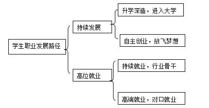 人口累计百分比_体脂百分比(2)